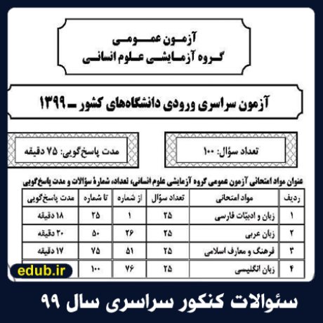 سئوالات آزمون عمومی کنکور سراسری سال 99 گروه آزمایشی علوم انسانی سئوالات آزمون عمومی کنکور سراسری سال 99 گروه آزمایشی علوم انسانی