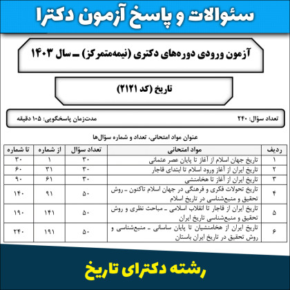 سئوالات و پاسخنامه  آزمون دکترای تاریخ سال 1403