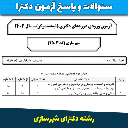 سئوالات و پاسخنامه آزمون دکترای شهرسازی سال ۱۴۰۳