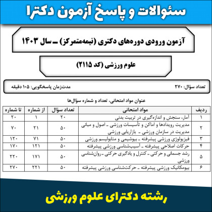 سئوالات و پاسخ  آزمون دکترای علوم ورزشی سال 1403