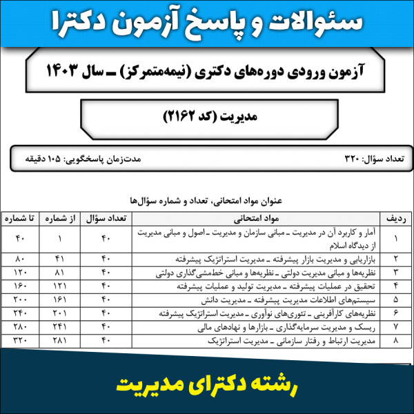 سئوالات و پاسخنامه آزمون دکترای مدیریت سال ۱۴۰۳