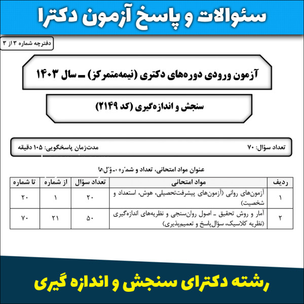 سئوالات و پاسخنامه آزمون دکترای سنجش و اندازه گیری سال 1403