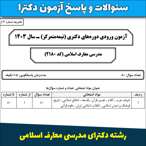 سئوالات و پاسخنامه آزمون دکترای مدرسی معارف اسلامی سال ۱۴۰۳