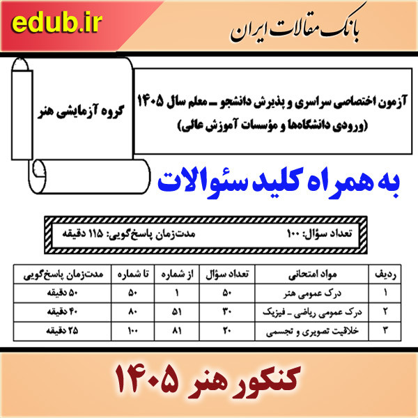 سوالات گروه آزمایشی هنر و پذیرش دانشجو معلم آزمون سراسری سال ۱۴۰۵
