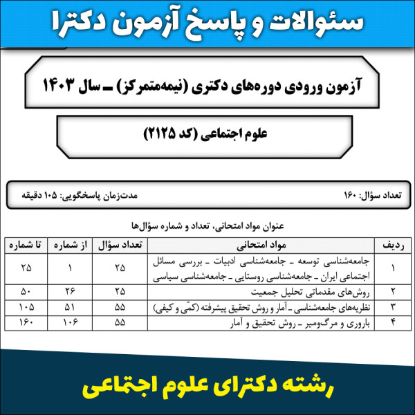 سئوالات و پاسخنامه آزمون دکترای علوم اجتماعی سال 1403