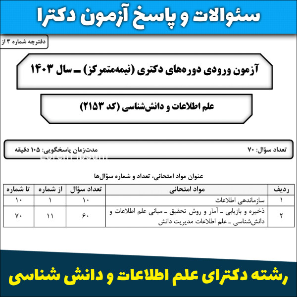 سئوالات و پاسخنامه آزمون دکترای علم اطلاعات و دانش شناسی سال ۱۴۰۳