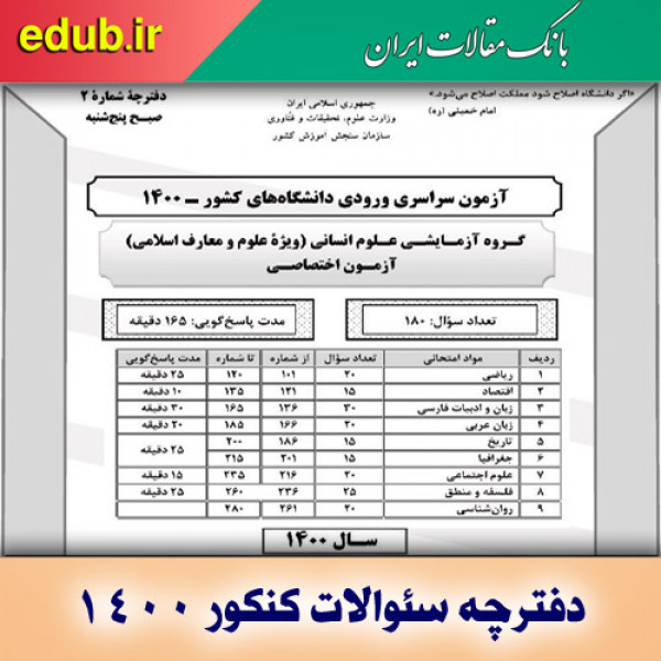 سئوالات آزمون اختصاصی کنکور 1400 گروه آزمایشی علوم و معارف اسلامی