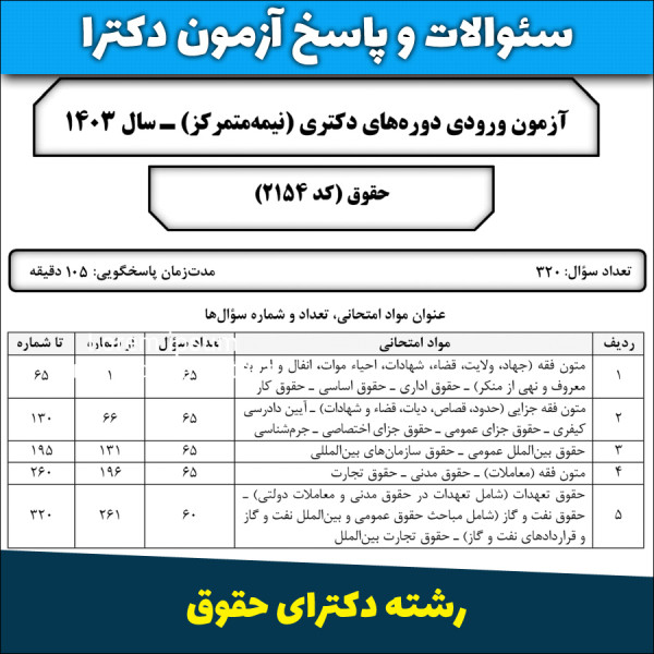 سئوالات و پاسخنامه آزمون دکترای حقوق سال ۱۴۰۳