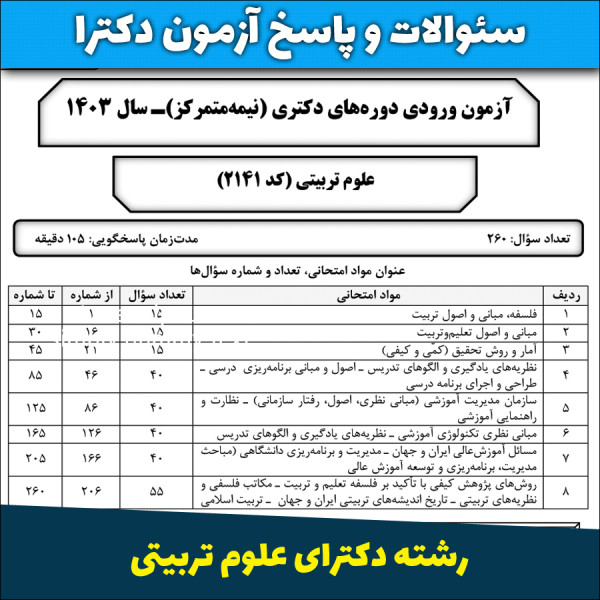 سئوالات و پاسخنامه آزمون دکترای علوم تربیتی سال 1403