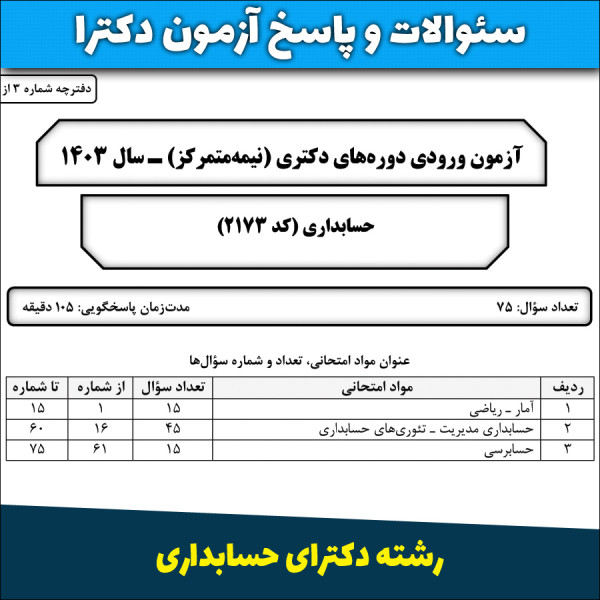 سئوالات و پاسخنامه آزمون دکترای حسابداری سال ۱۴۰۳