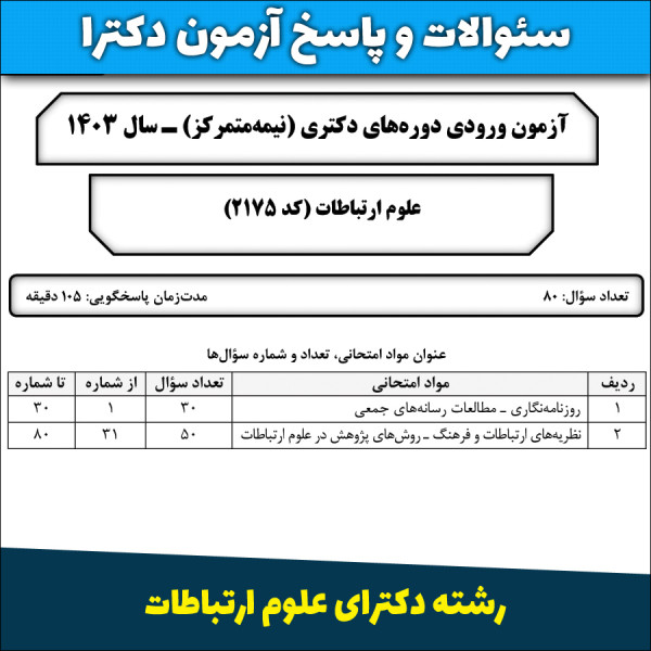 سئوالات و پاسخنامه آزمون دکترای علوم ارتباطات سال ۱۴۰۳