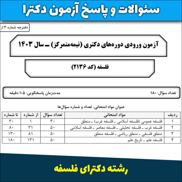 سئوالات و پاسخنامه آزمون دکترای فلسفه سال 1403